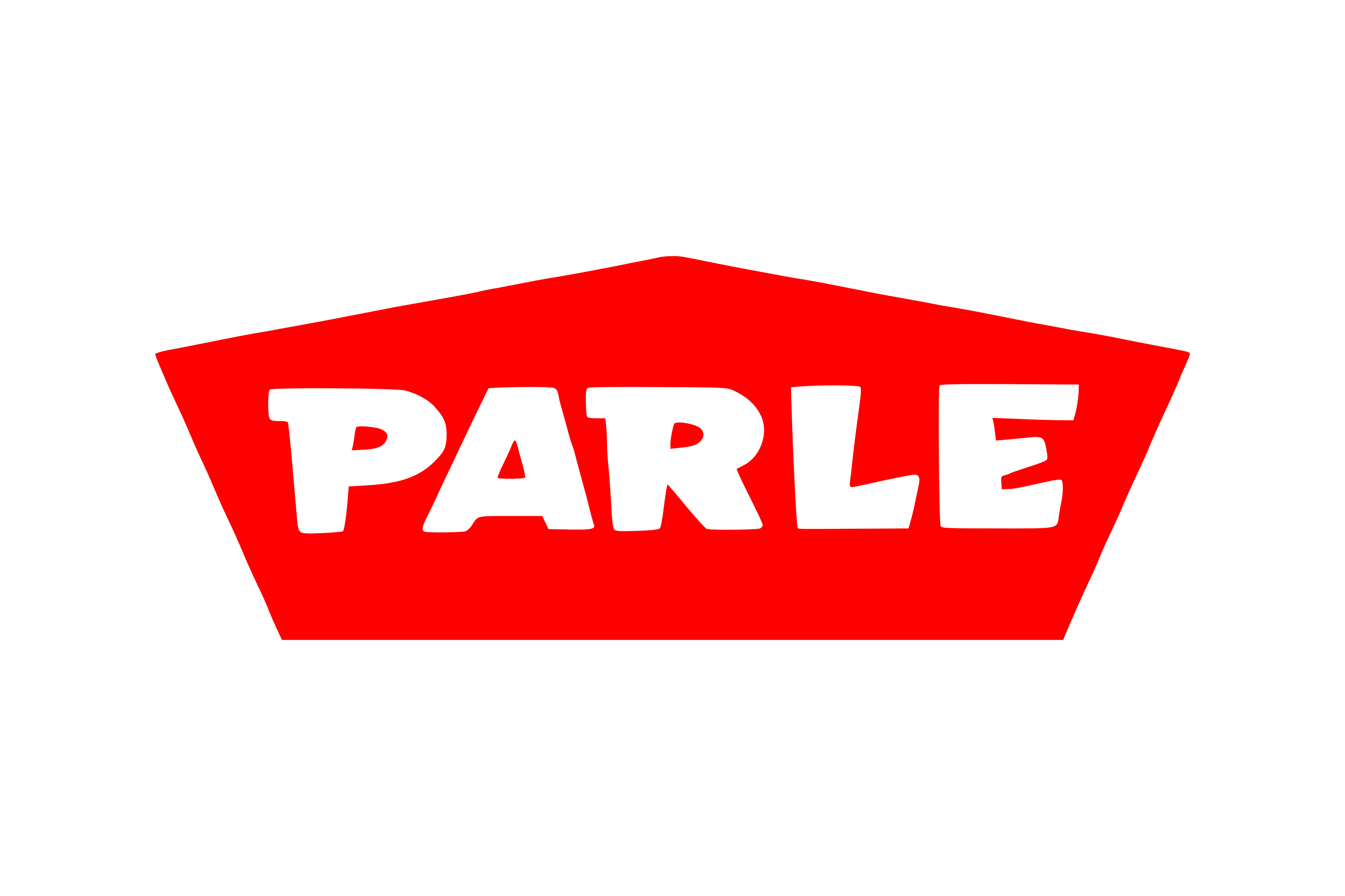 Parle Products - Food Industry Branding Partner